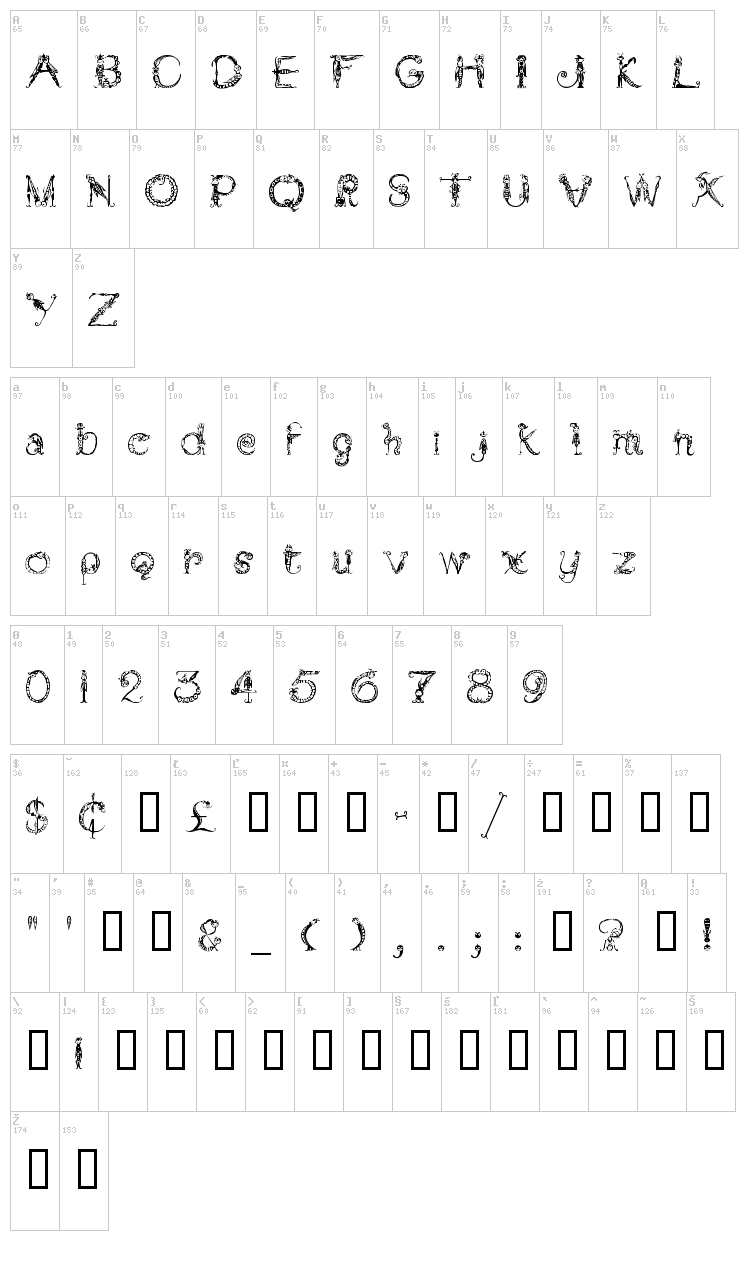 Tarantella MF font map